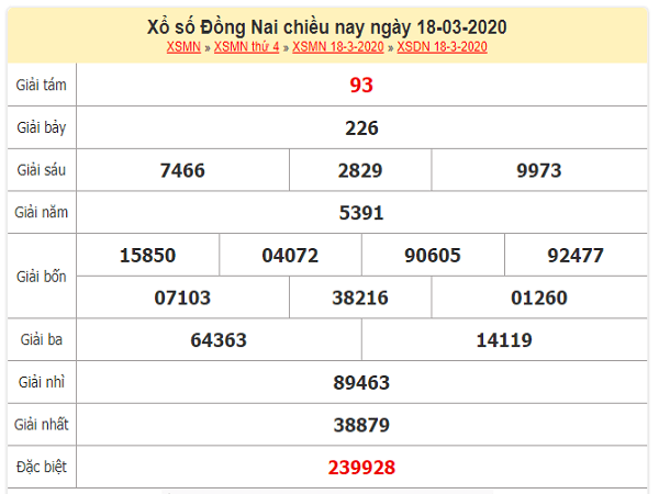 xo-so-Dong-Nai-ngay-18-3-2020-min (1)