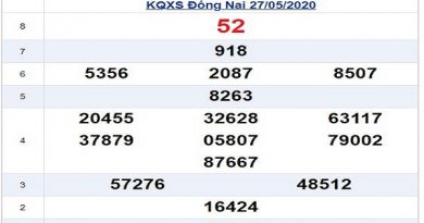 Bảng KQXSDN- Thống kê xổ số đồng nai ngày 03/06 của các cao thủ