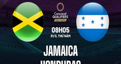Soi kèo Châu Á Jamaica vs Honduras, 08h05 ngày 31/3