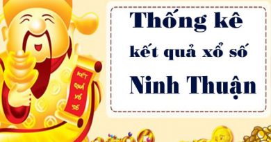 Thống kê xổ số Ninh Thuận ngày 6/5/2022