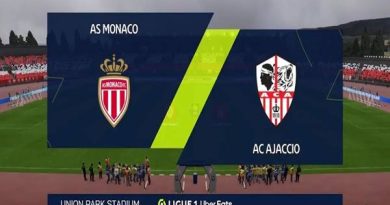 Soi kèo bóng đá giữa Monaco vs Ajaccio, 23h05 ngày 15/1