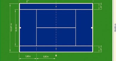 Kích thước sân Tennis thi đấu đúng chuẩn quốc tế