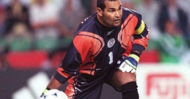 Cầu thủ Paraguay