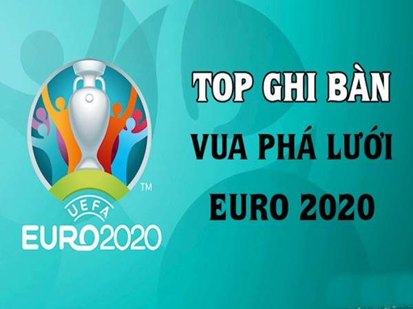 Danh sách các cầu thủ ghi nhiều bàn thắng nhất Euro 2021